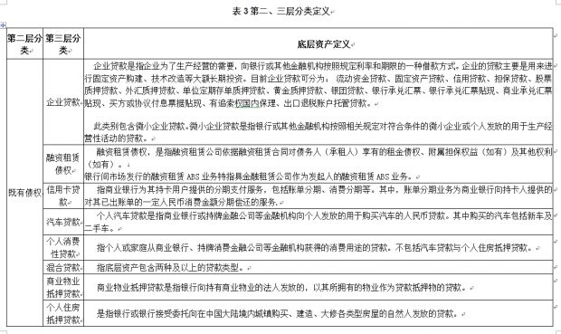 可穿戴设备产品_智能可穿戴产品信息与分类 - OFweek可穿戴设备网